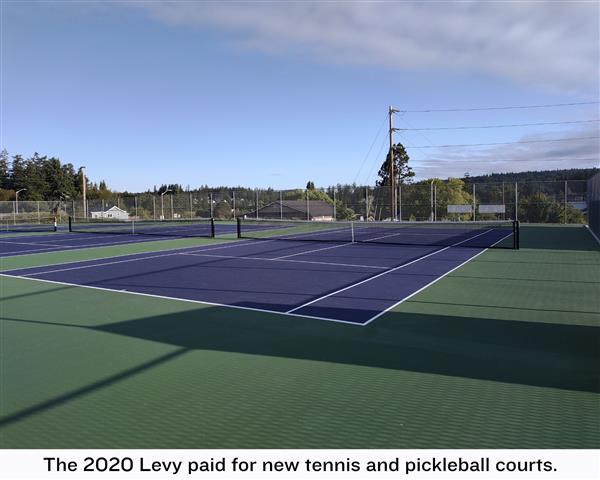 The 2020 Levy paid for new tennis and pickleball courts.